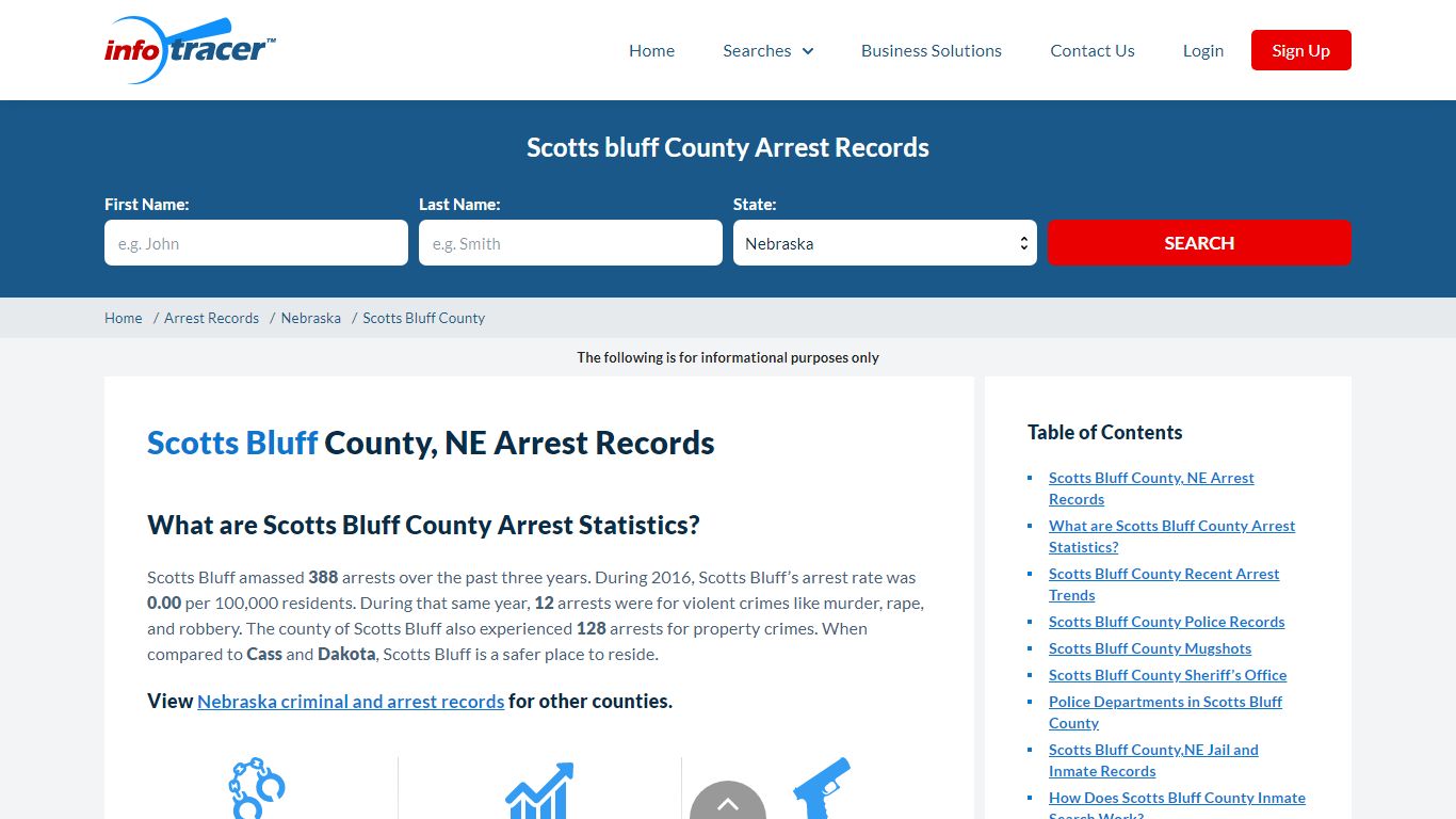 Scotts Bluff, NE Arrests, Mugshots & Jail Records - InfoTracer